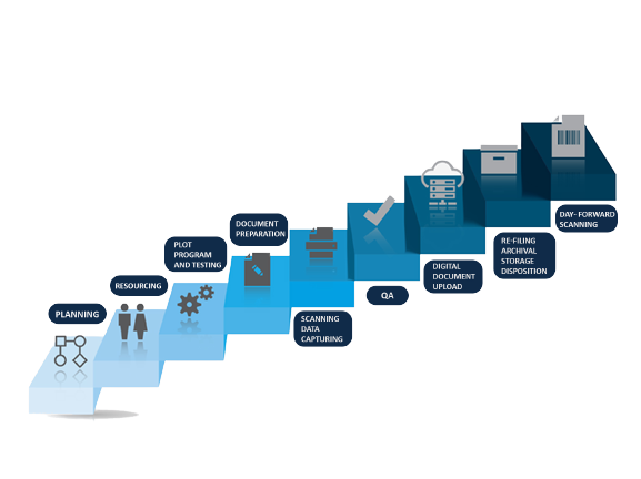 flowchart-removebg-preview flowchart-removebg-preview